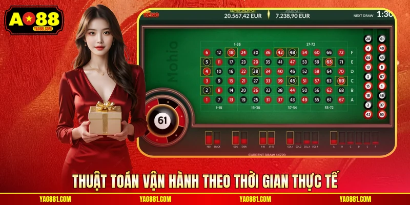 Thuật toán vận hành theo thời gian thực tế